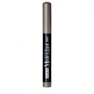 Pupa Made To Last Waterproof Eyeshadow - 019 Anthracite