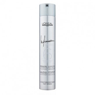 L'Oreal Professionnel...