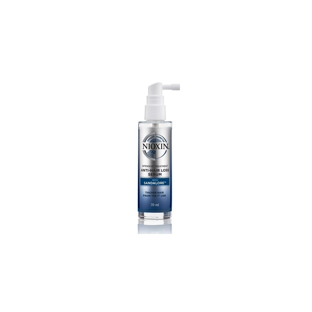 Nioxin Anti-Hairloss Treat Sandalore 70ML 