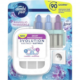 Ambi Pur Starter Kit...