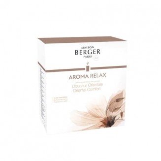 Maison Berger Paris Aroma...