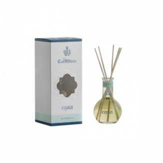 Carthusia Via Camerelle...