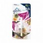 Glade Ricarica Per Diffusore Electric Scented Oil Relaxing Zen