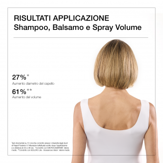 Diego Dalla Palma Ultra Bombato Balsamo Volume 200 ml