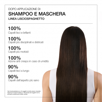 Diego Dalla Palma Liscio Spaghetto Maschera Lisciante 200 ml