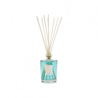 Teatro Fragranze Uniche...